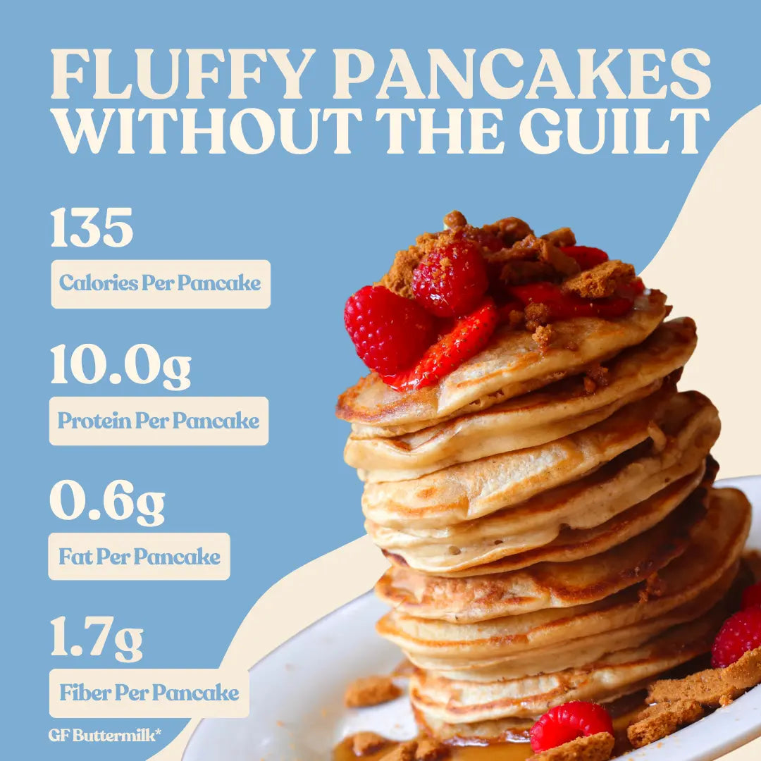 Gluten Free Buttermilk