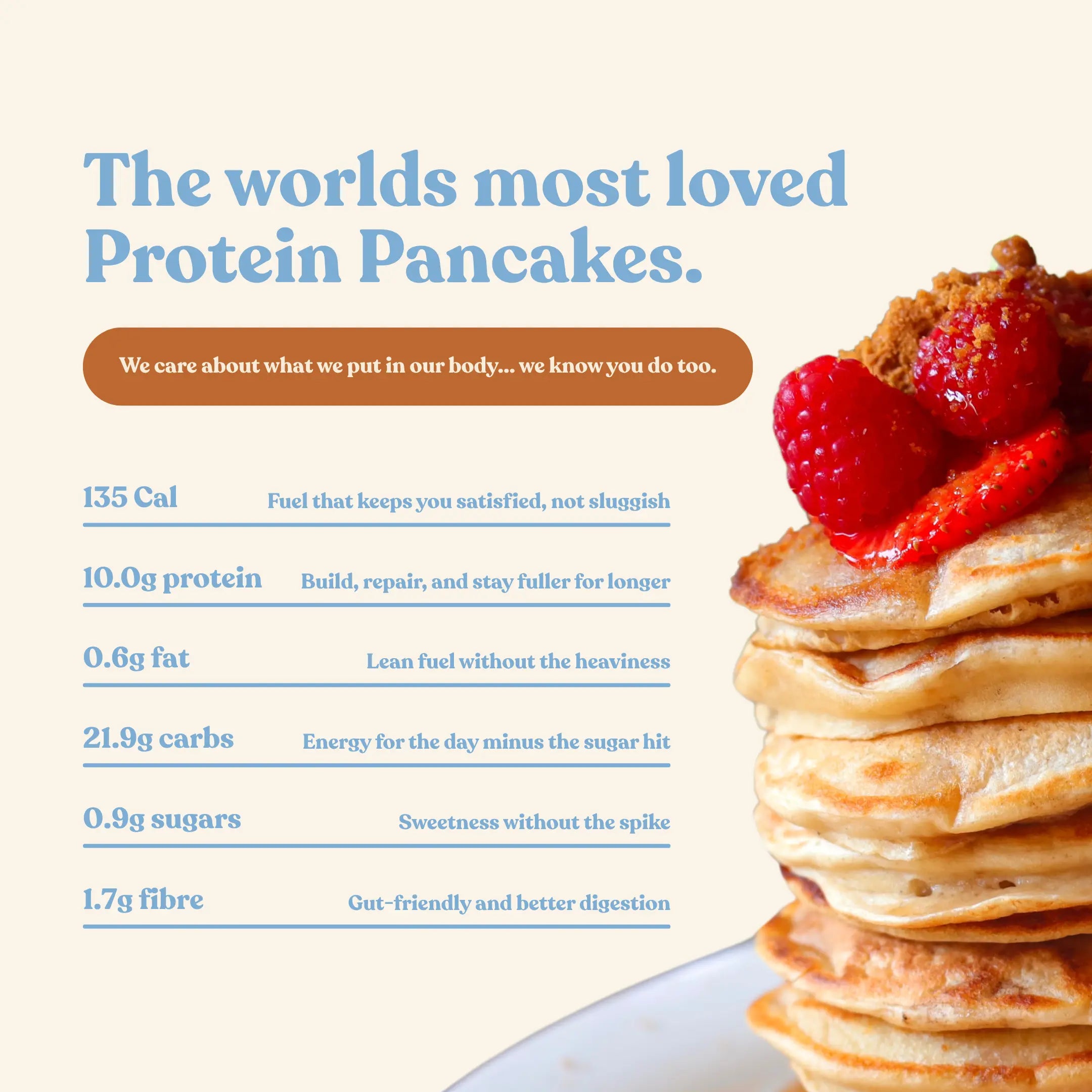 Gluten Free Buttermilk