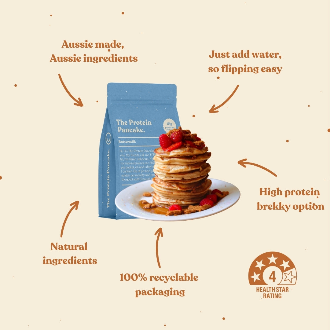 Two Protein Pancake Samples