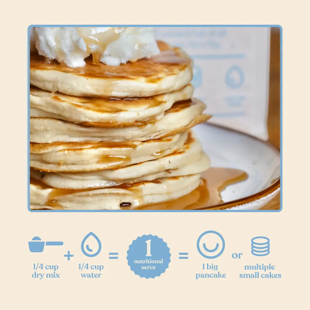 Gluten Free Buttermilk